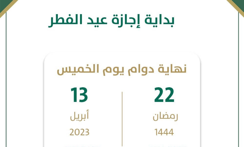 آخر يوم دوام للبنوك برمضان 1444