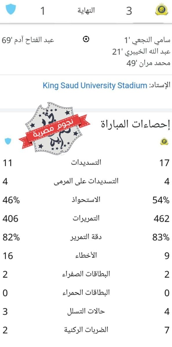 إحصائيات مباراة النصر وأبها في دور الثمانية من كأس الملك السعودي 2023