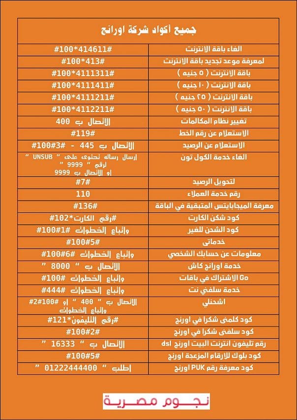 اهم اكواد اورانج مصر