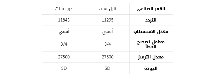 صورة 1