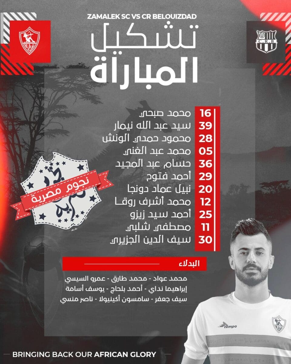 تشكيل الزمالك في مواجهة شباب رياضي بلوزداد الجزائري في دوري أبطال أفريقيا 2023