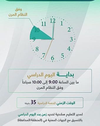 توقيت دوام المدارس في رمضان