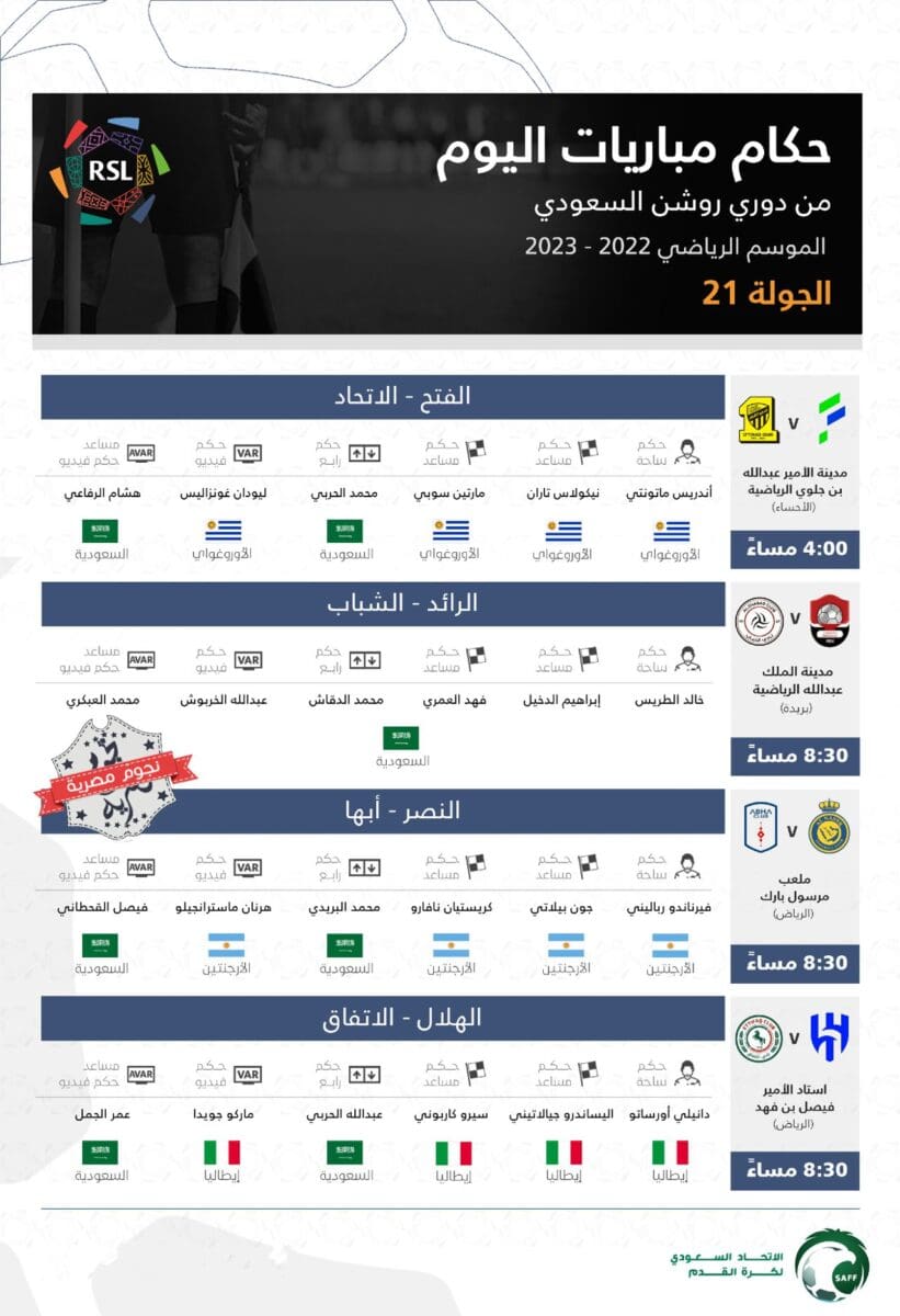 طاقم تحكيم مباريات اليوم الأخير في الجولة 21 من الدوري السعودي للمحترفين (دوري روشن)