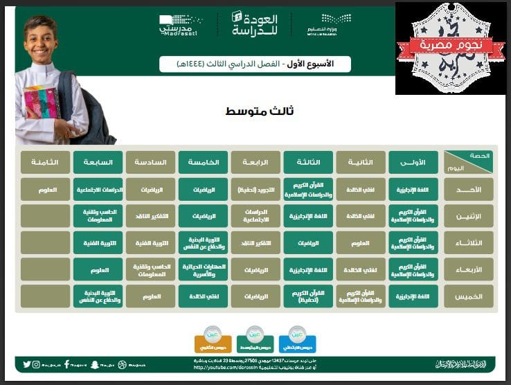 قناة عين دروس التعليمية