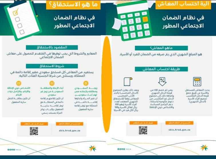 من هم مستحقي الضمان الاجتماعي المطور