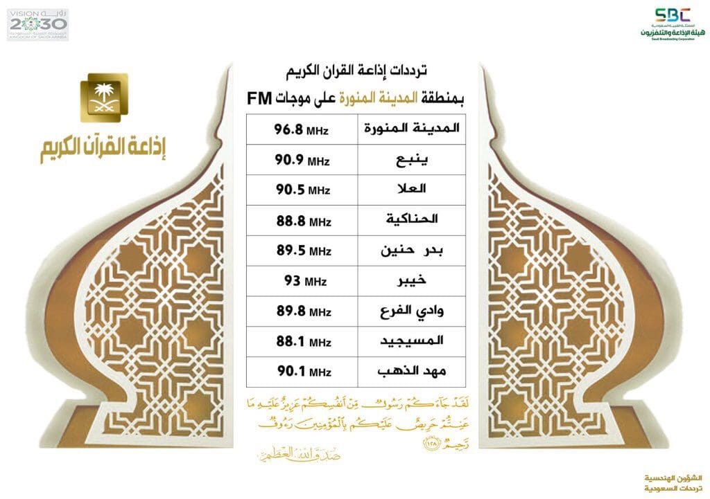 تردد إذاعة القرآن الكريم السعودية fm