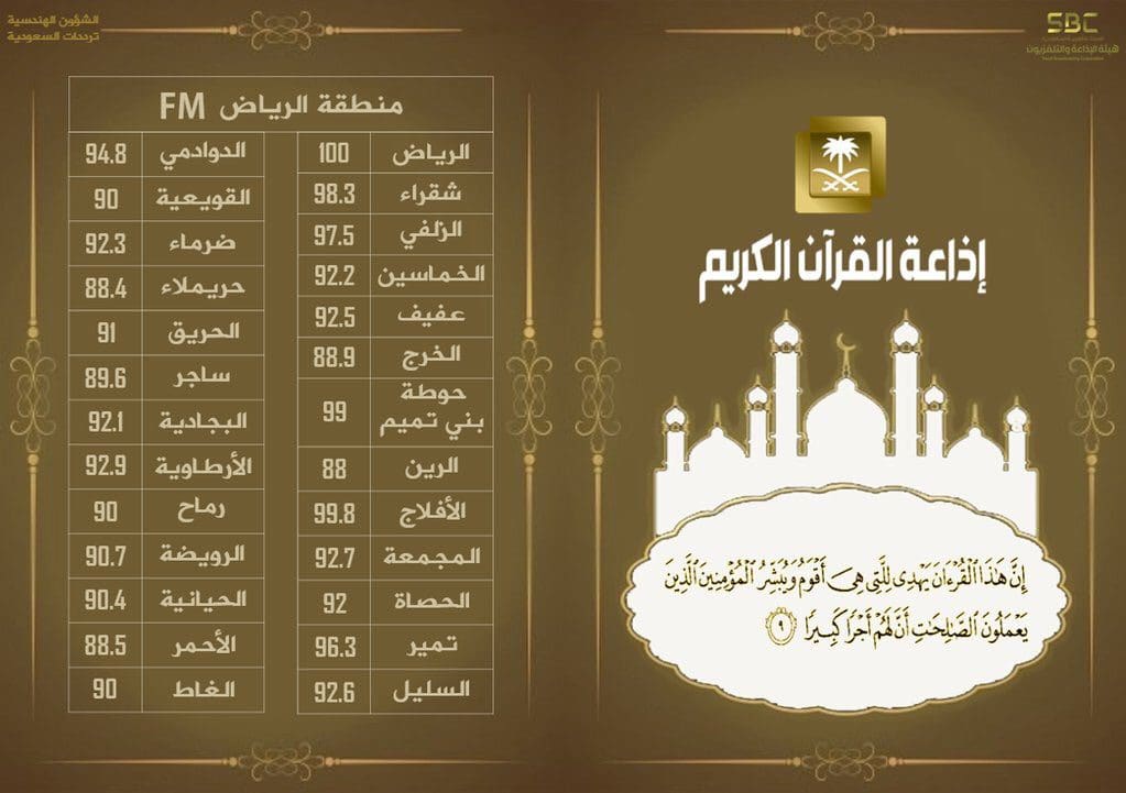 تردد إذاعة القرآن الكريم السعودية fm