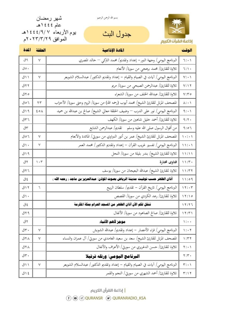 تردد إذاعة القرآن الكريم السعودية fm