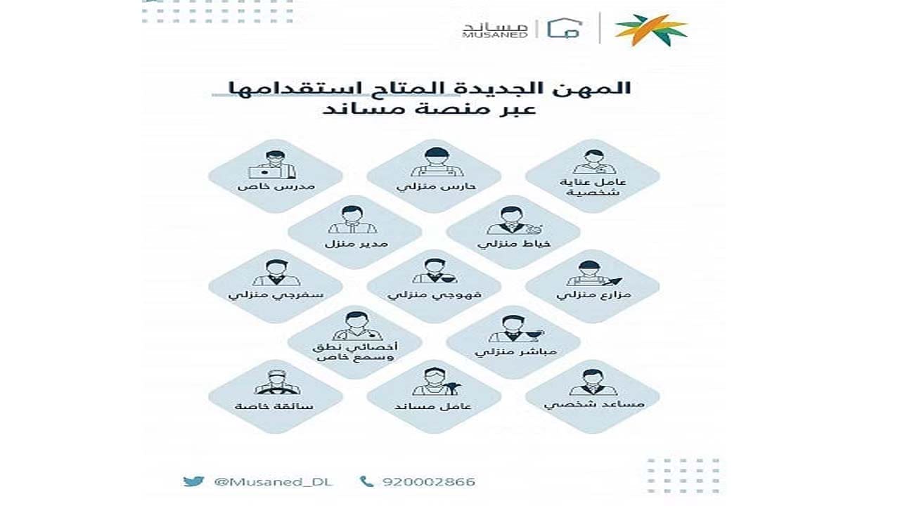 10 مهن جديدة لفئة استقدام العمالة المنزلية