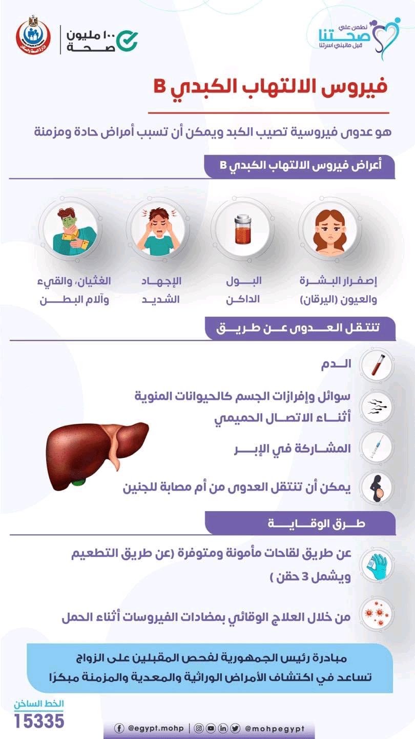 فيروس التهاب الكبد الوبائي B