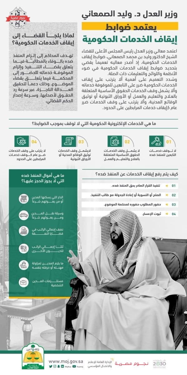 إيقاف خدمات الأفراد الجديد