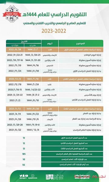 وزارة التعليم الدراسة في رمضان