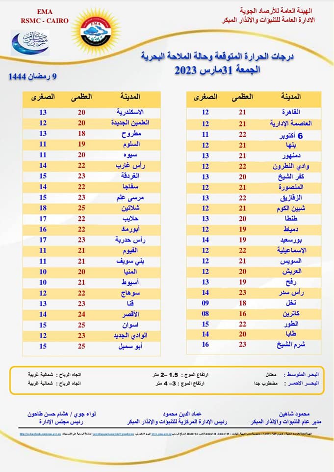 صورة 2