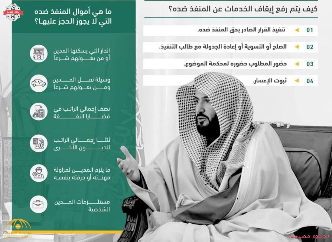 إيقاف الخدمات من الشرطة ماذا يشمل