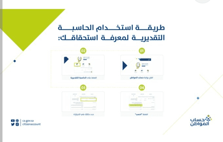 طريقة استخدام الحاسبة التقديرية لدعم حساب المواطن 