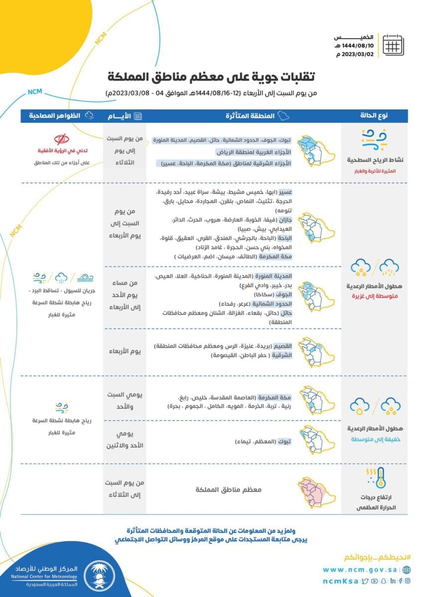 صورة 2