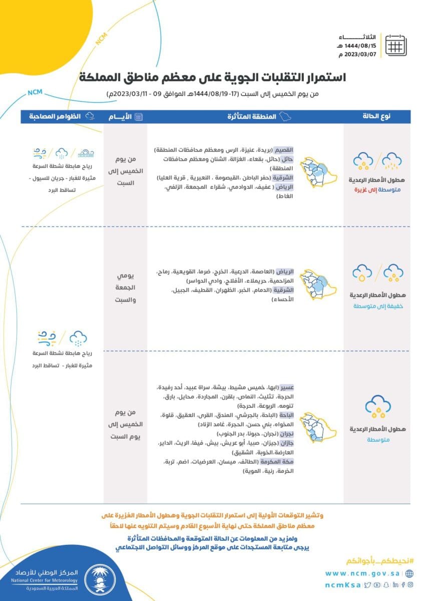 صورة 1