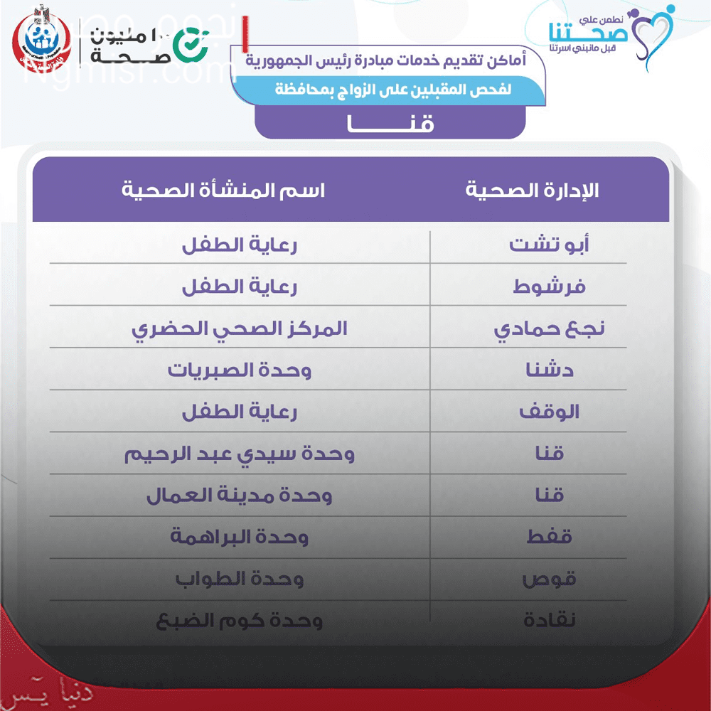 فحص المقبلين على الزواج