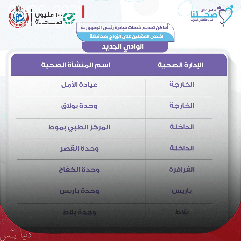 فحص المقبلين على الزواج