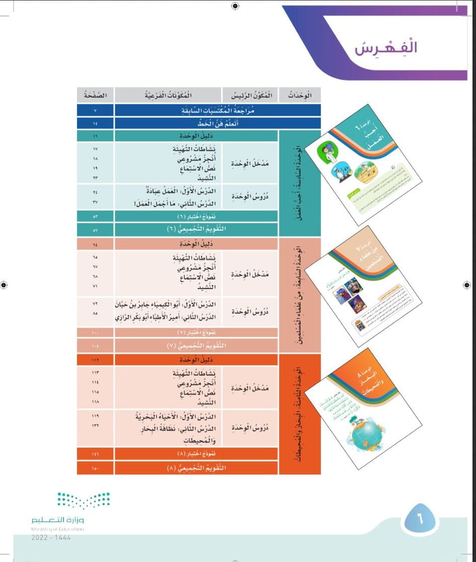 حل كتاب لغتي صف ثالث ابتدائي الفصل الثالث بوابة عين