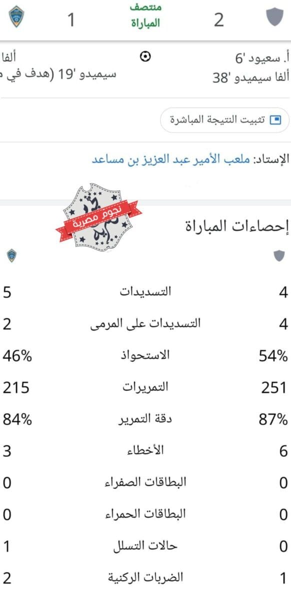 إحصائيات الشوط الأول من مباراة الطائي والفيحاء في دوري المحترفين السعودي