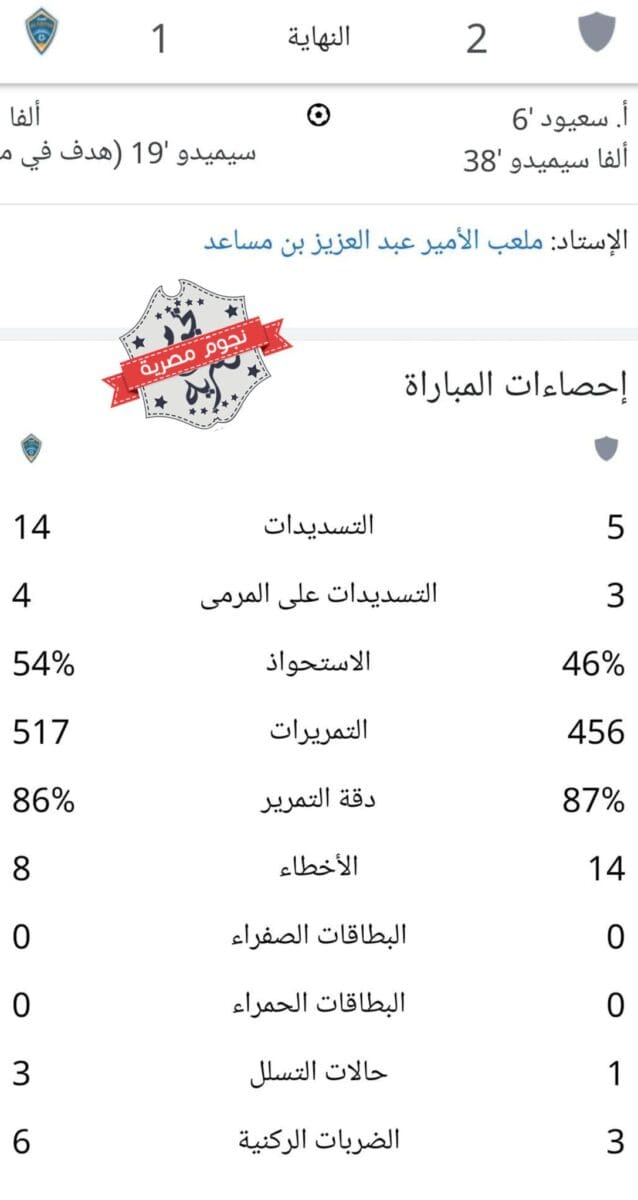 إحصائيات مباراة الطائي والفيحاء في دوري روشن بشكل كامل