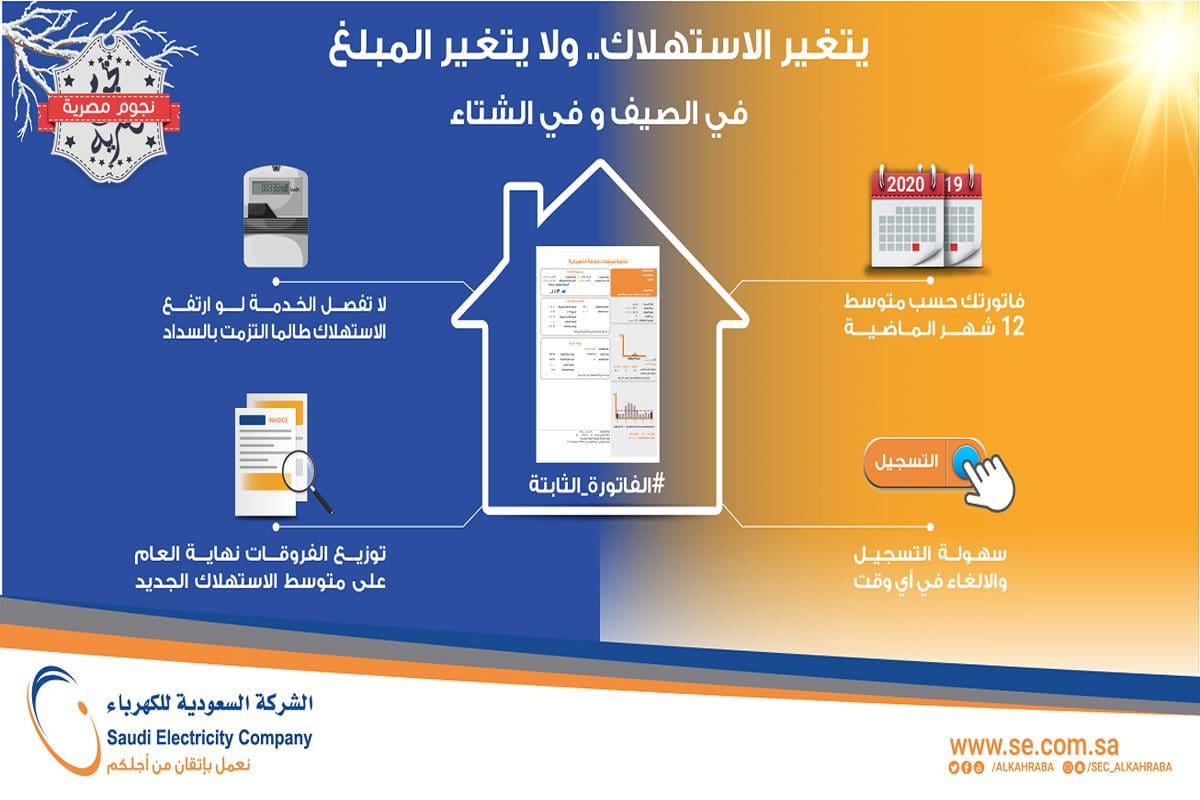 الاستعلام عن "فاتورة الكهرباء" في السعودية
