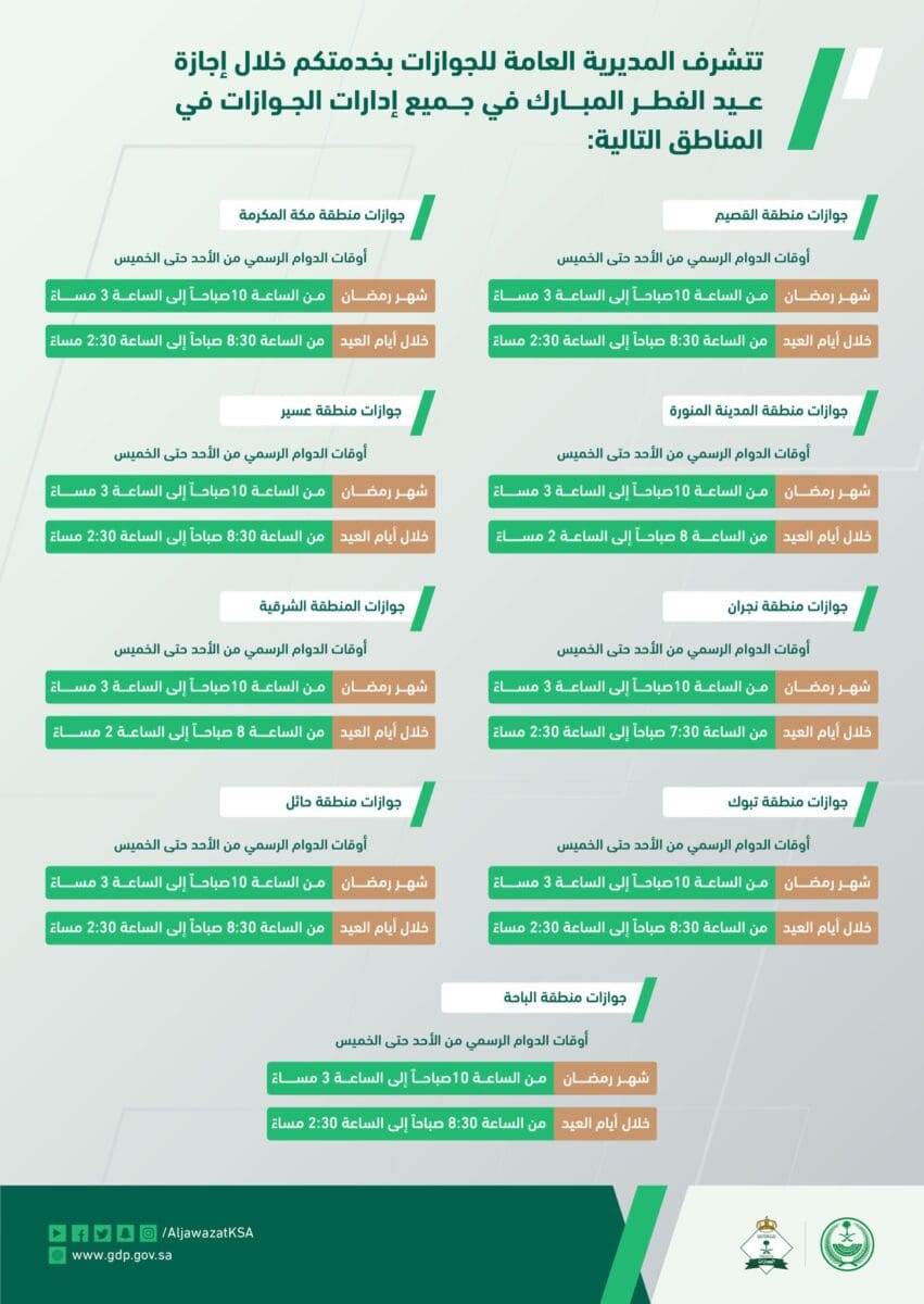 مواعيد الدوام خلال إجازة عيد الفطر 