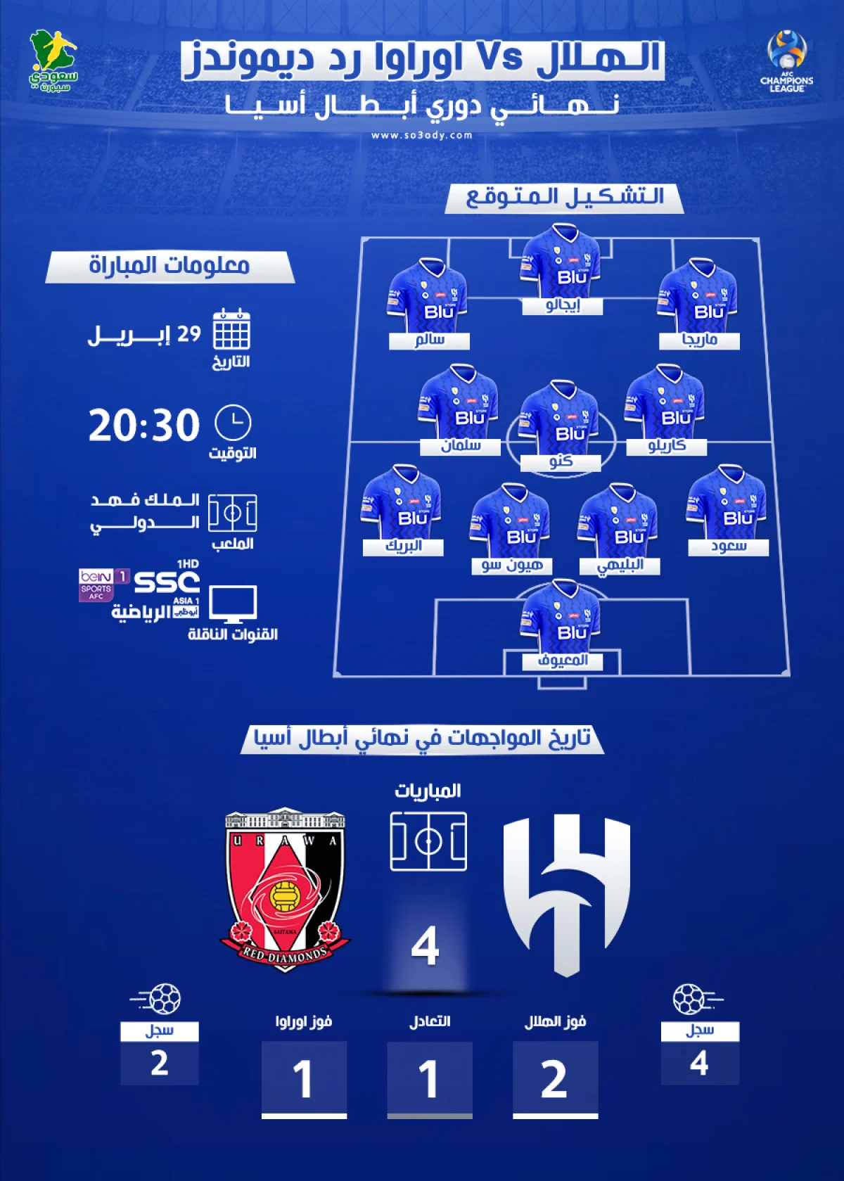 مباراة الهلال واوراوا