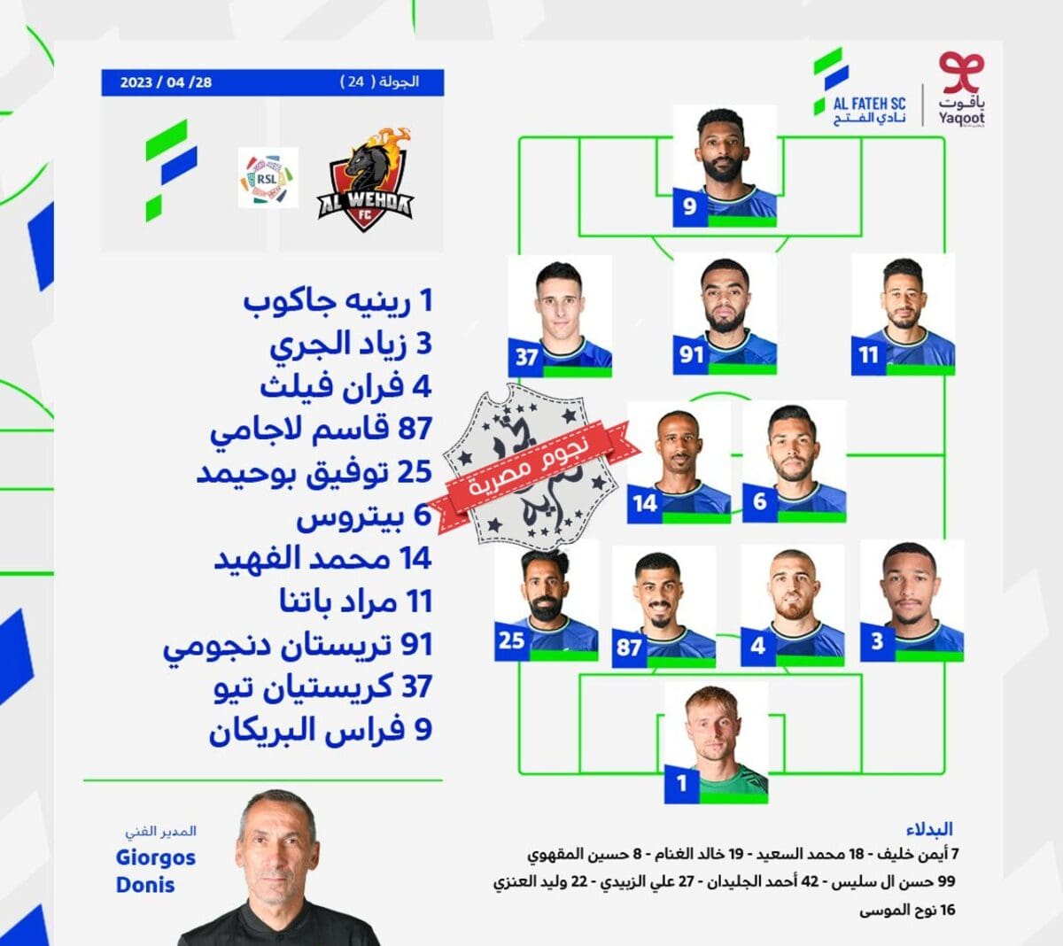 تشكيل الفتح ضد الوحدة في الدوري السعودي