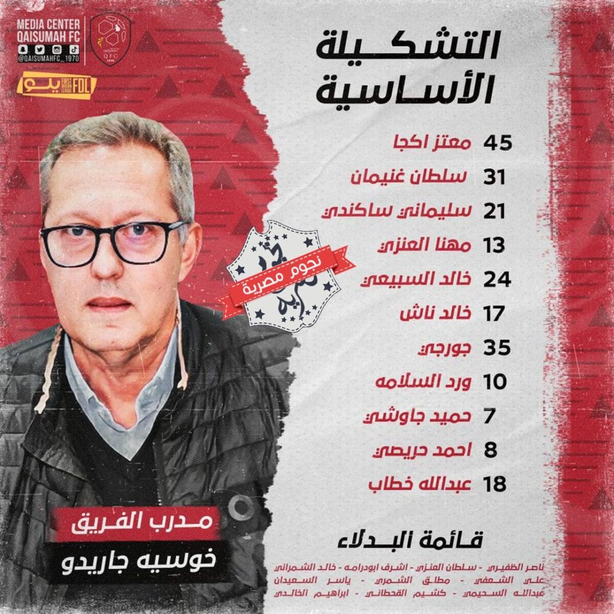 تشكيل القيصومة ضد القادسية في دوري يلو