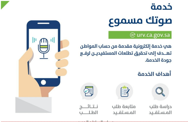 اعتراض حساب المواطن