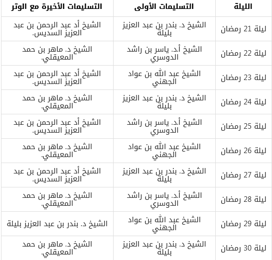 صورة 1