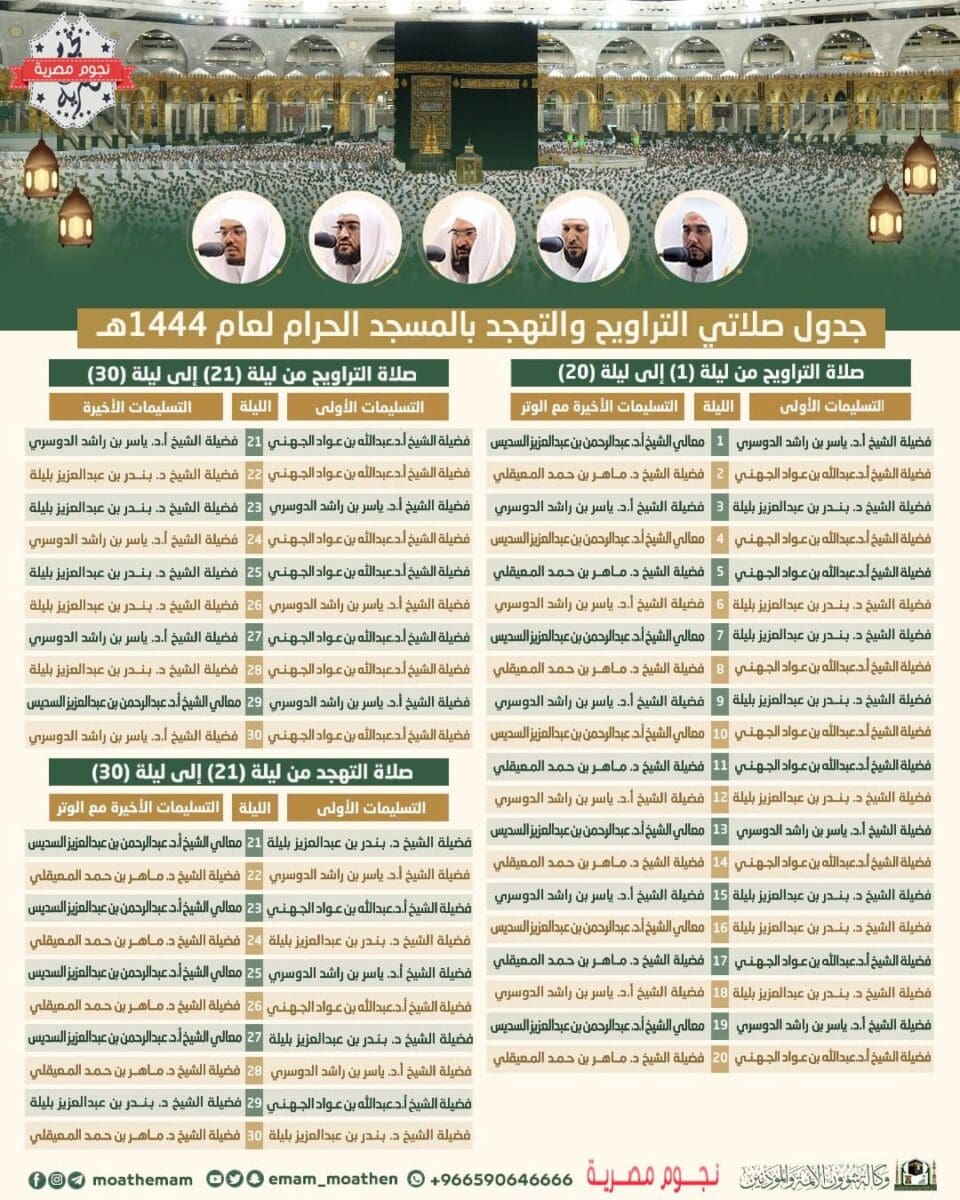 متى تبدأ صلاة القيام ومتى تنتهي