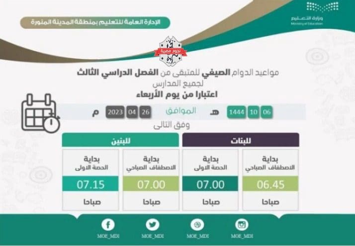 متى تبدأ الحصة الأولى