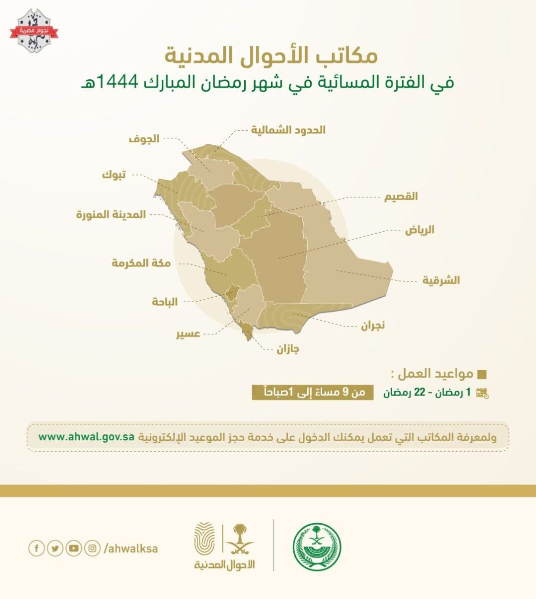 دوام الأحوال في رمضان