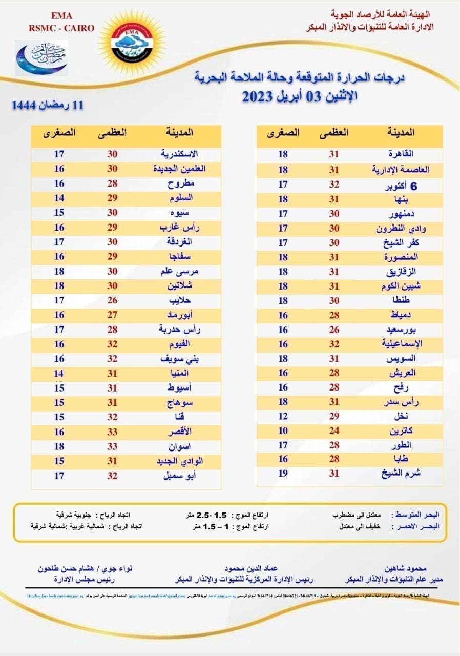 صورة 1