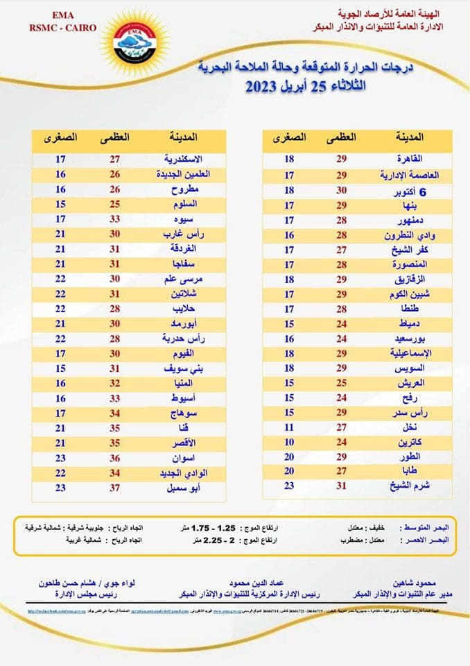 صورة 2