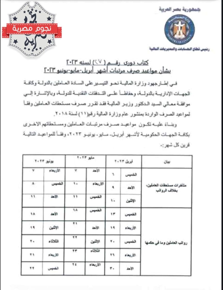 موعد صرف مرتبات شهر ابريل 