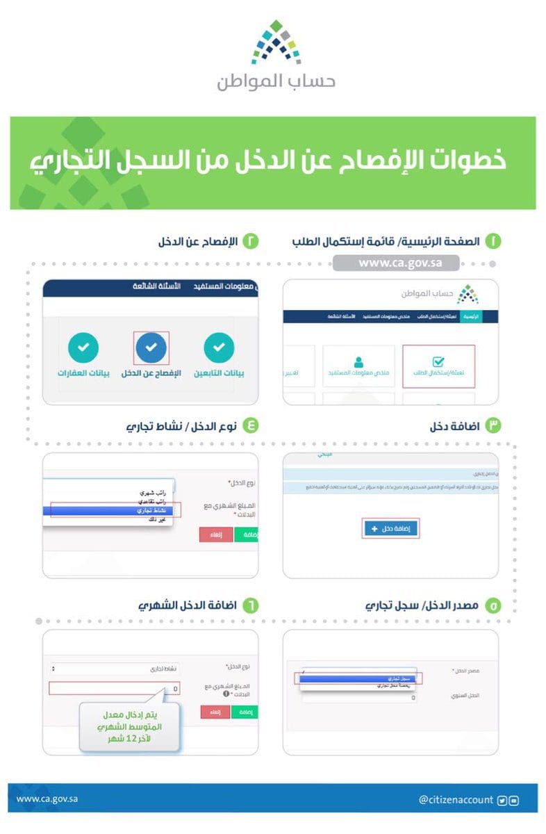 التسجيل في حساب المواطن لأصحاب السجل التجاري