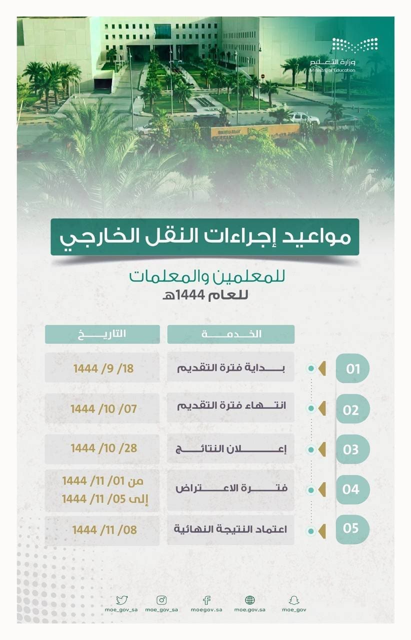 موعد تقديم حركة النقل الخارجي ١٤٤٤