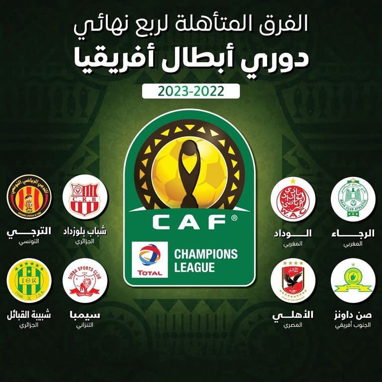 قرعة ربع نهائي دوري أبطال أفريقيا