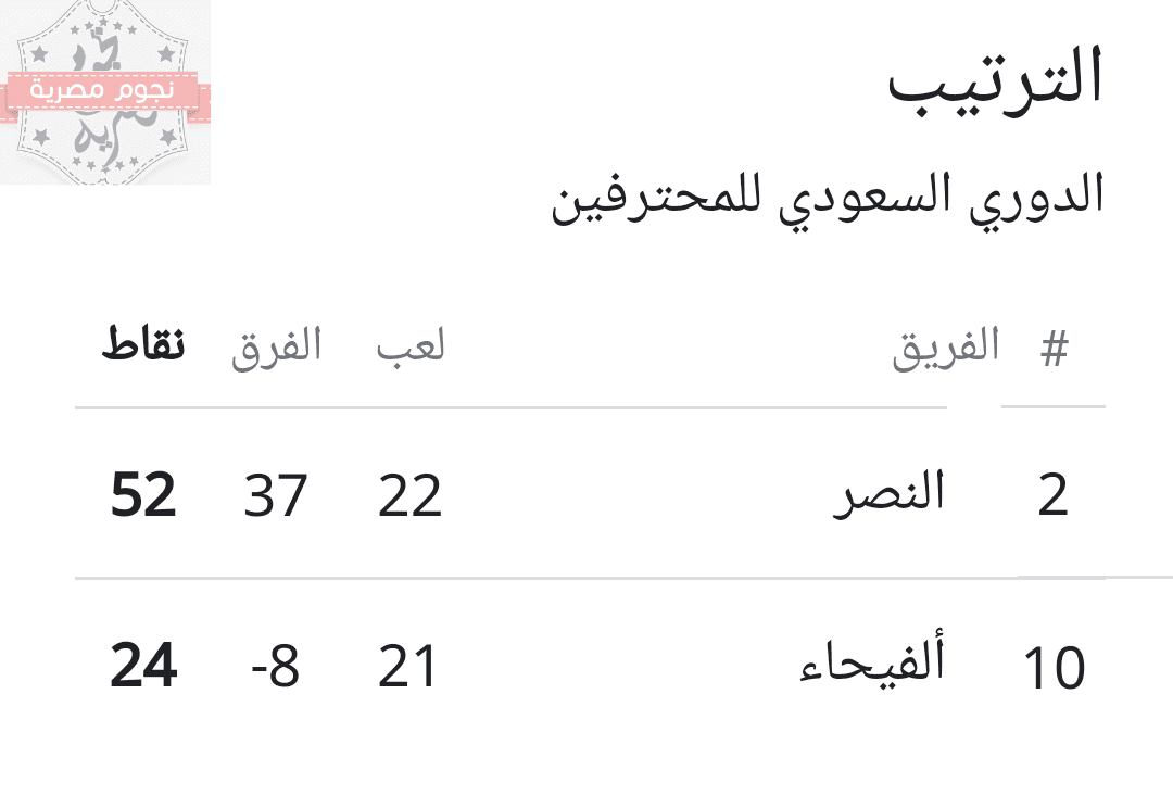 مباراة النصر ضد الفيحاء 