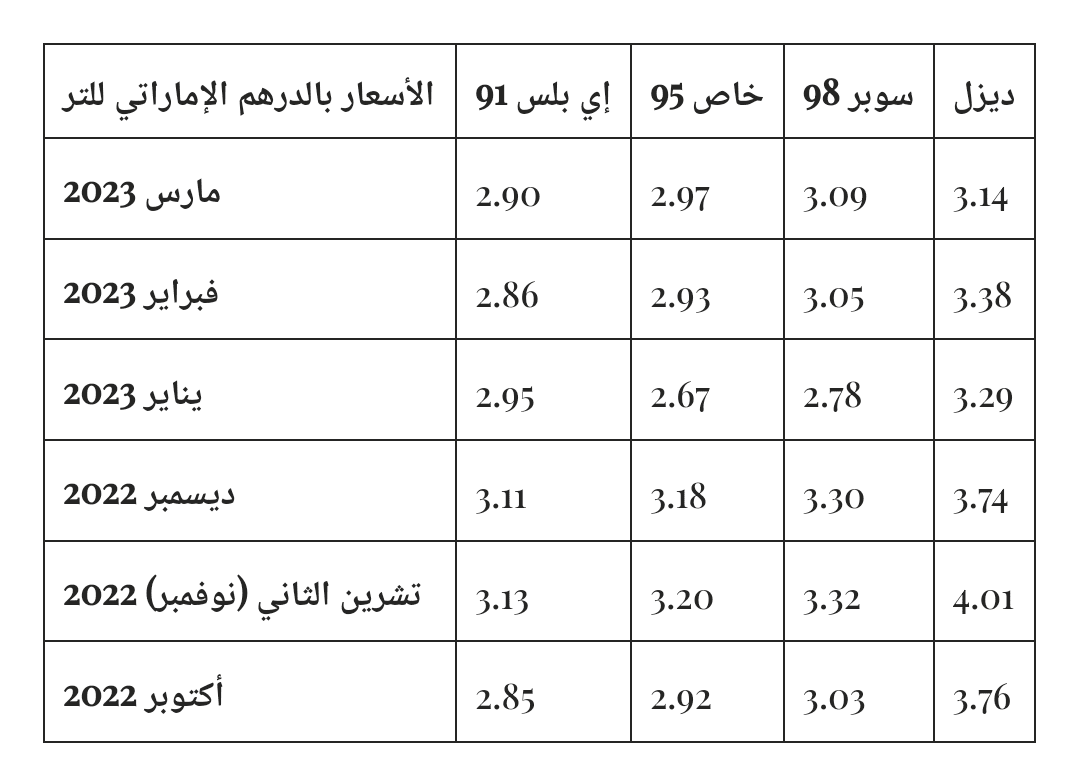 صورة 1