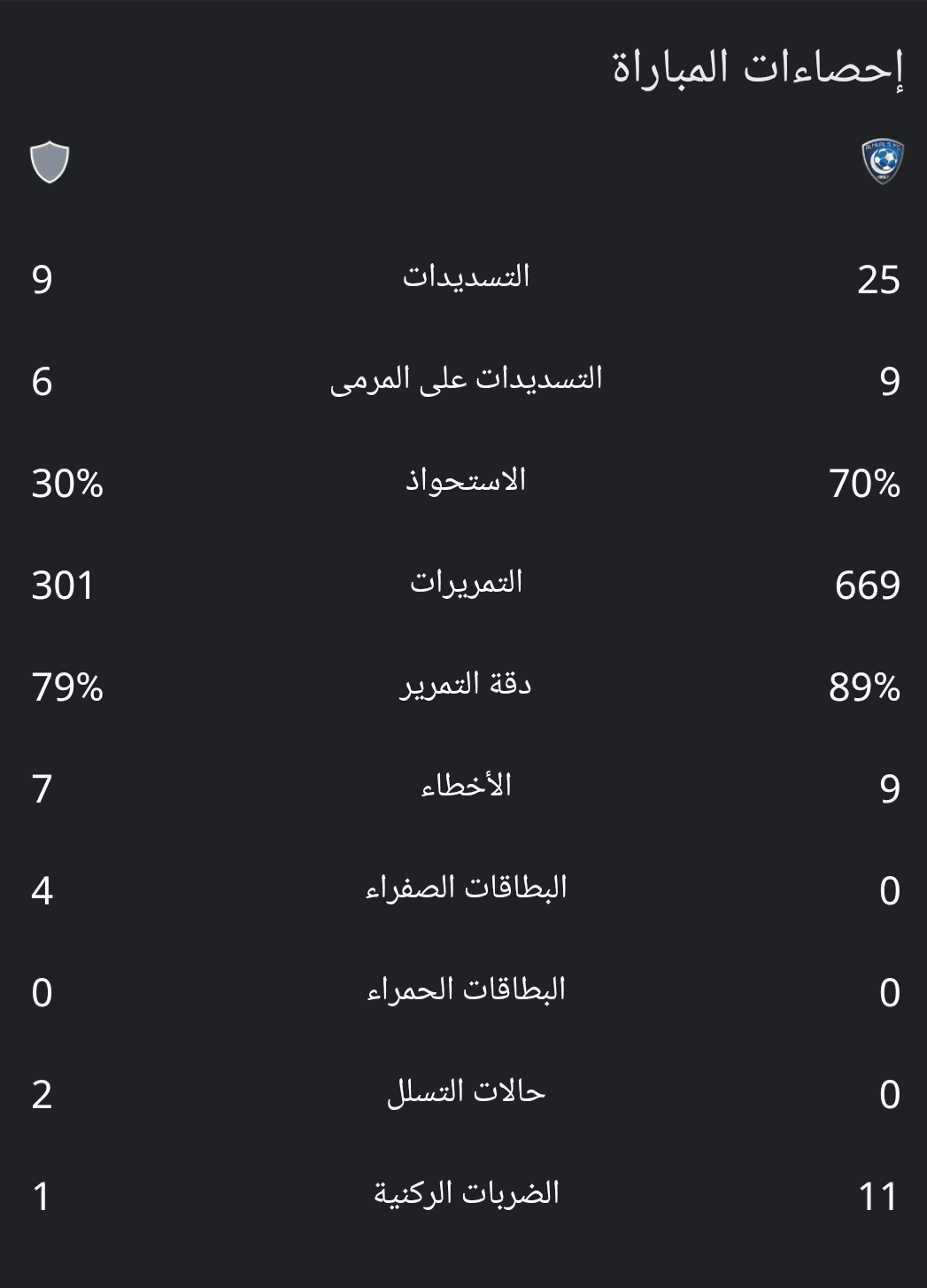 صورة 2