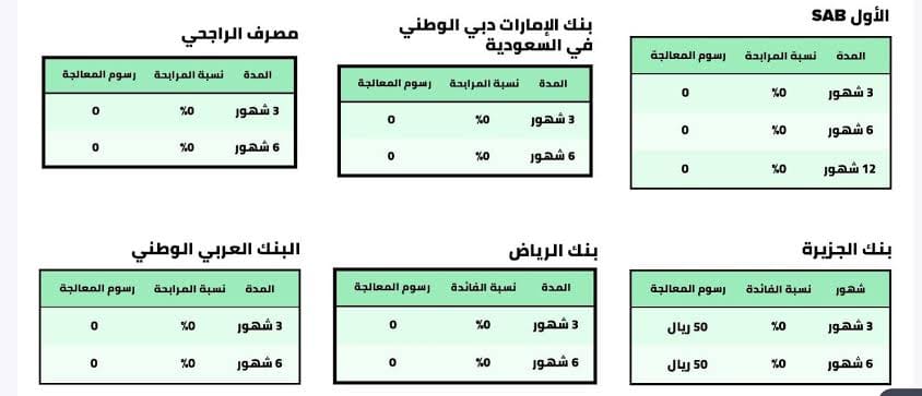 صورة 2