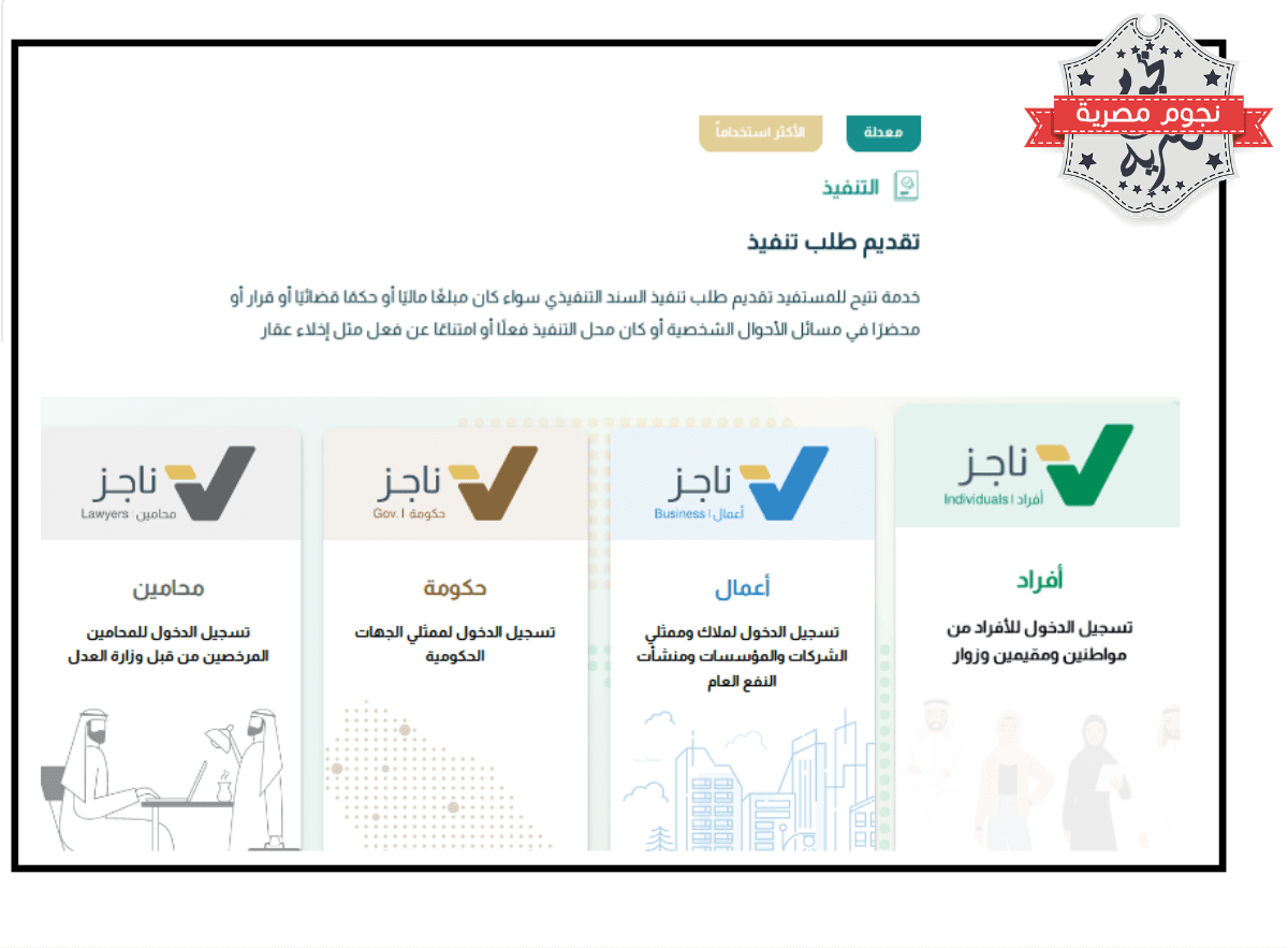 رابط-منصة-ناجز-والاستعلام-عن-صك-برقم-الهوية