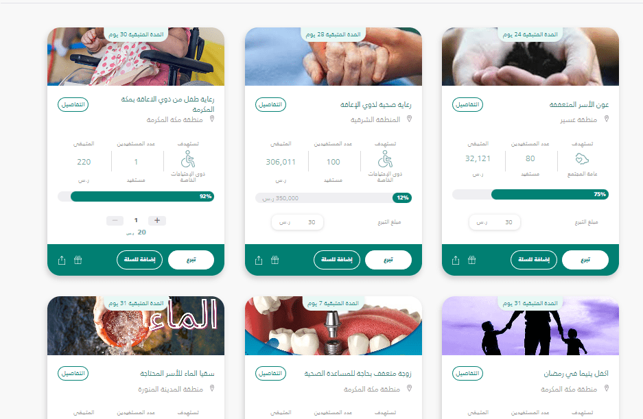 خطوات دفع الزكاة إلكترونيا عبر المنصة الوطنية للتبرعات