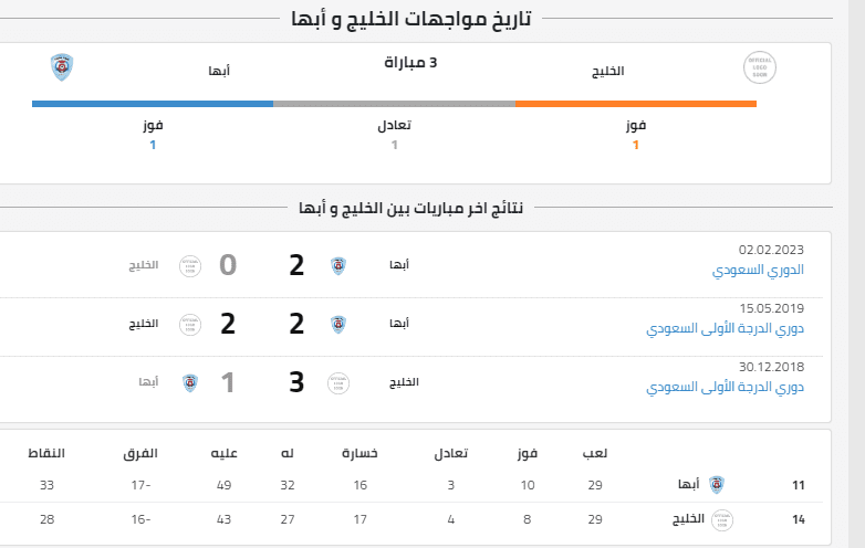 صورة 1