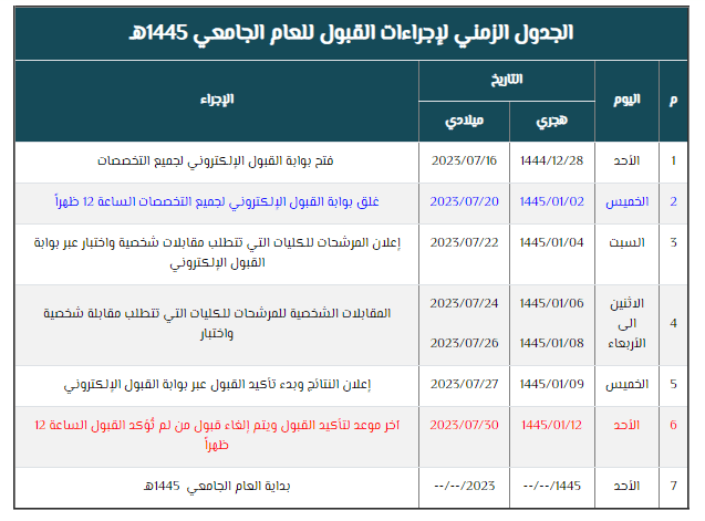 الجدول الزمني للطالبات